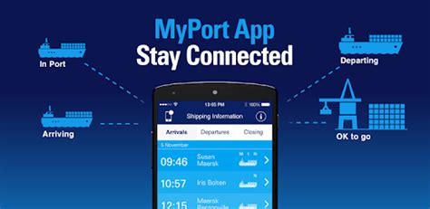 myport philip login|my port phillip portal.